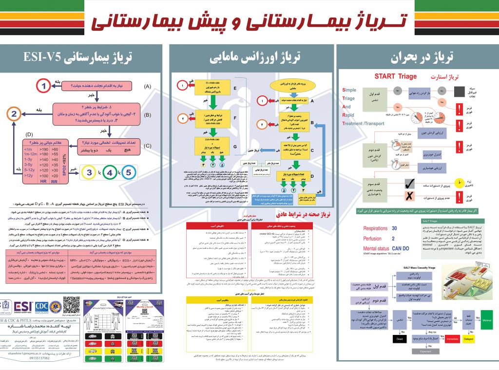 بیمارستان خیریه قمربنی هاشم(ع) نیشابور