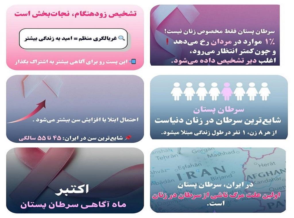 بیمارستان خیریه قمربنی هاشم(ع) نیشابور