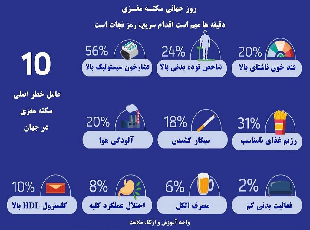 بیمارستان خیریه قمربنی هاشم(ع) نیشابور