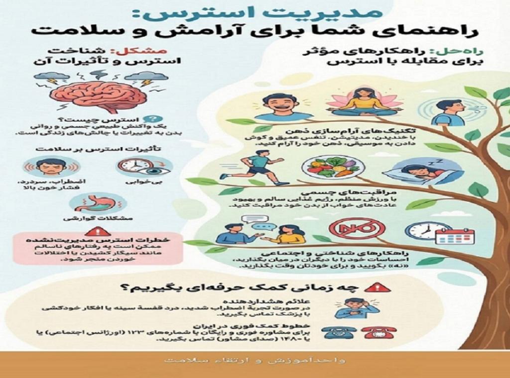 بیمارستان خیریه قمربنی هاشم(ع) نیشابور